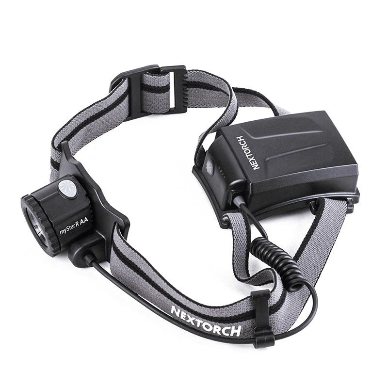 Nextorch LED hoofdlamp